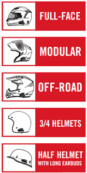 UCD-helmet-fitment-icons-Motion